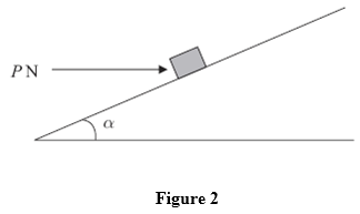 A particle p of mass 0.5 kg is on a rough plane inclined at an angle best sale